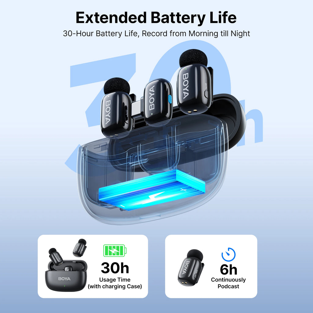Experience Crystal Clear Audio with the Mini Wireless Lavalier Microphone for iPhone, iPad, and Android - Perfect for Live Broadcasts, Vlogs, and More!