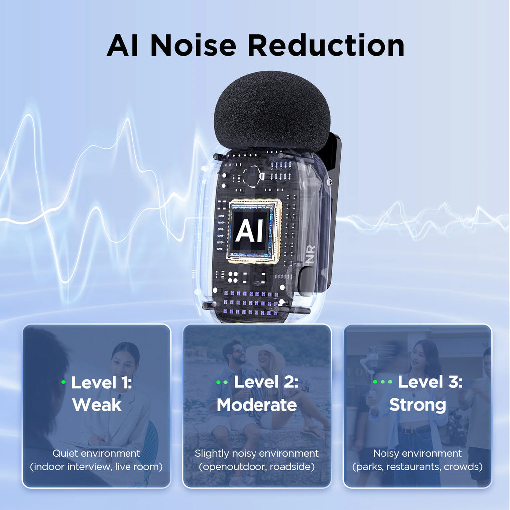 Experience Crystal Clear Audio with the Mini Wireless Lavalier Microphone for iPhone, iPad, and Android - Perfect for Live Broadcasts, Vlogs, and More!