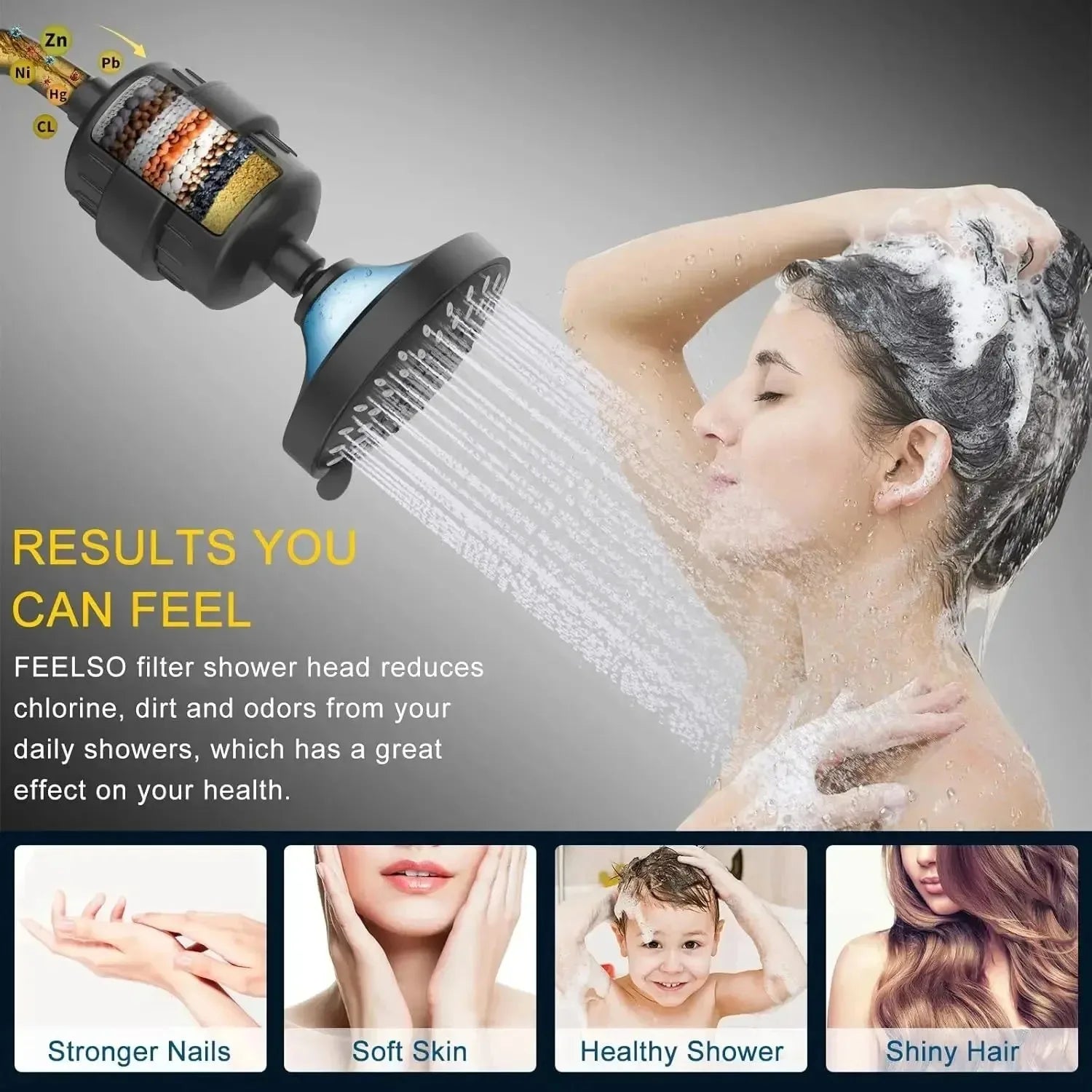 Transform Your Shower Experience with Our 15/20 Stages High Output Water Filter – Eliminate Chlorine, Fluoride, and Heavy Metals for Healthier Skin and Hair!