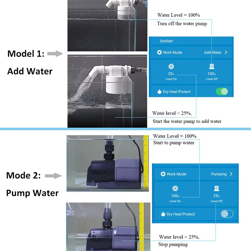 Tuya Water Level Sensor WIFI Smart Home Leakage Flood Alarm Controller Meter Pool Vape Tank Flow Detector Leak Protection