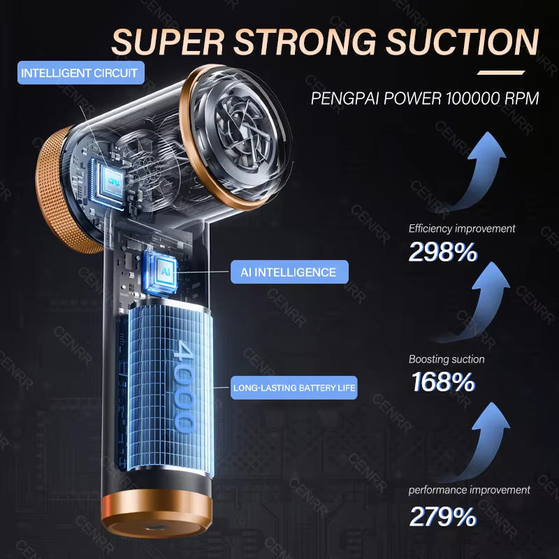 2026 Car Vacuum Cleaner Mini 998000PA Cordless Powerful for Home Handheld Blower Car Cleaner Portable Car Vacuum Cleaner